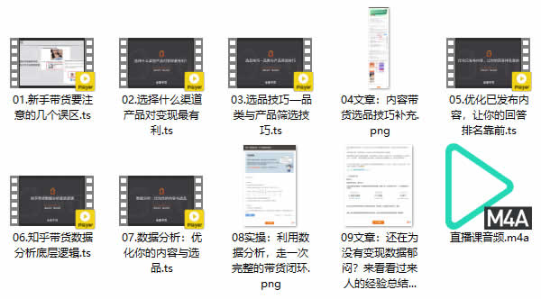 知乎好物训练营《教你0成本变现赚钱》教程视频版