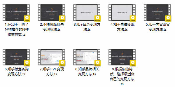 知乎好物训练营《教你0成本变现赚钱》教程视频版