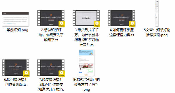 知乎好物训练营《教你0成本变现赚钱》教程视频版