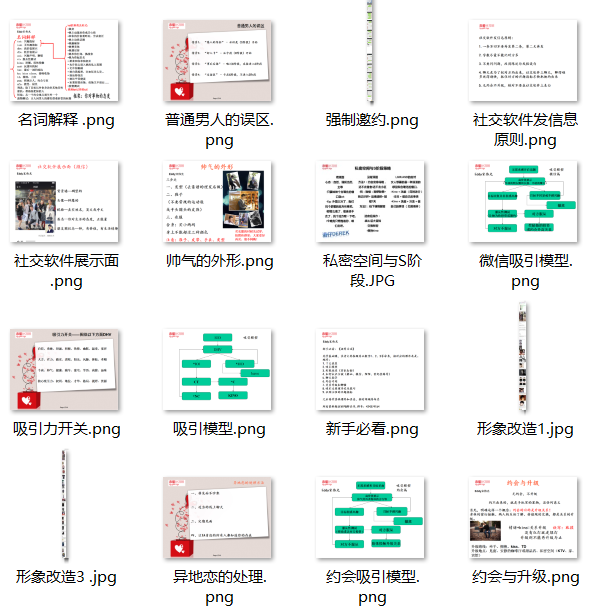 恋爱秘籍:追女生必看恋爱模型图