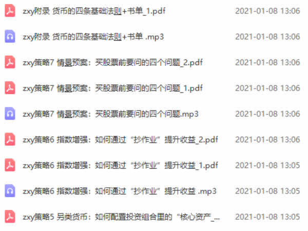 投资理财《个人投资课》完整版