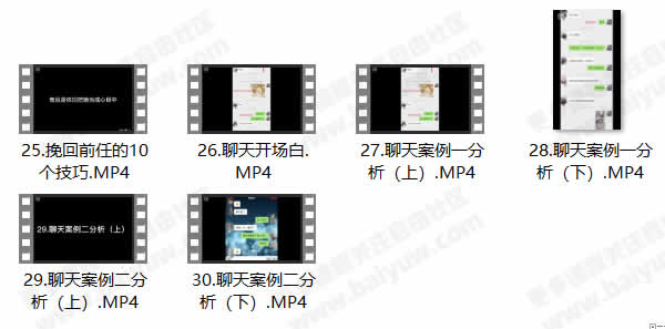娜姐《零基础轻松入门恋爱之道2.0》视频教程