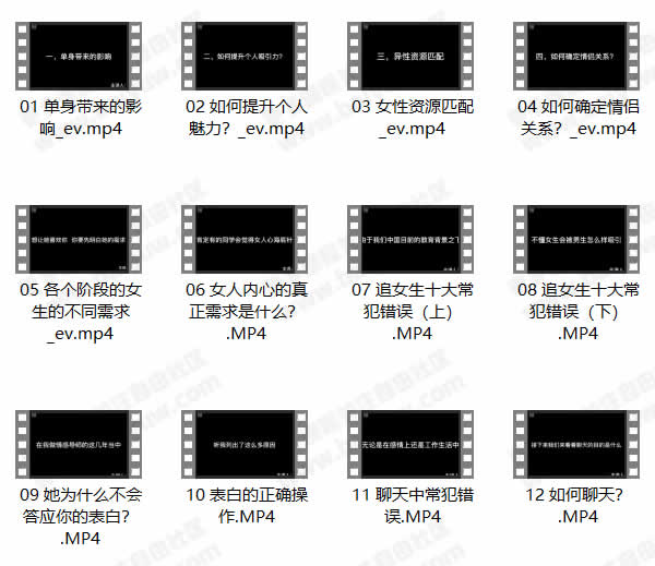 娜姐《零基础轻松入门恋爱之道2.0》视频教程