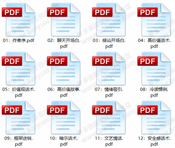 核心方法《可复制聊天话术手册》PDF电子书