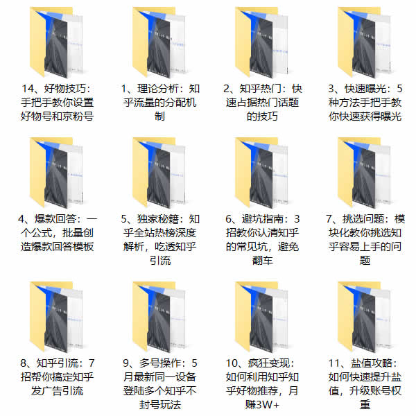 知乎变现课程《狼叔知乎精准引流第11期》视频教程