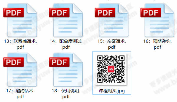 核心方法《可复制聊天话术手册》