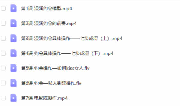 假面团队《完美蜕变课程》视频教程
