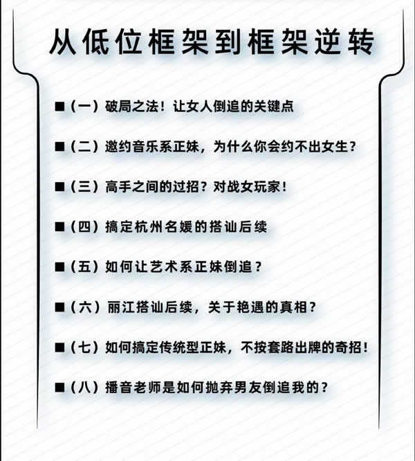 柯李思Chris《高阶聊天2.0》视频完整版