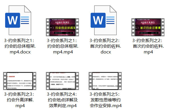 男性情感《公羽和他的朋友们》视频教程