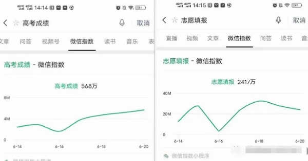 自媒体精准引流:小白做自媒体快速变现