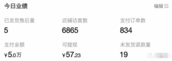 副业知识:抖音小店到底能不能做?抖音小店店群千万不要做