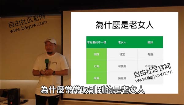 AMG《暖男的冬天》视频教程