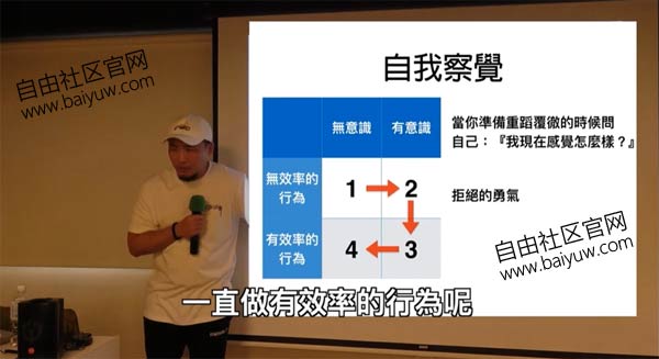 AMG《暖男的冬天》视频教程