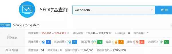爆粉引流:百度霸屏实现自动引流的六大渠道