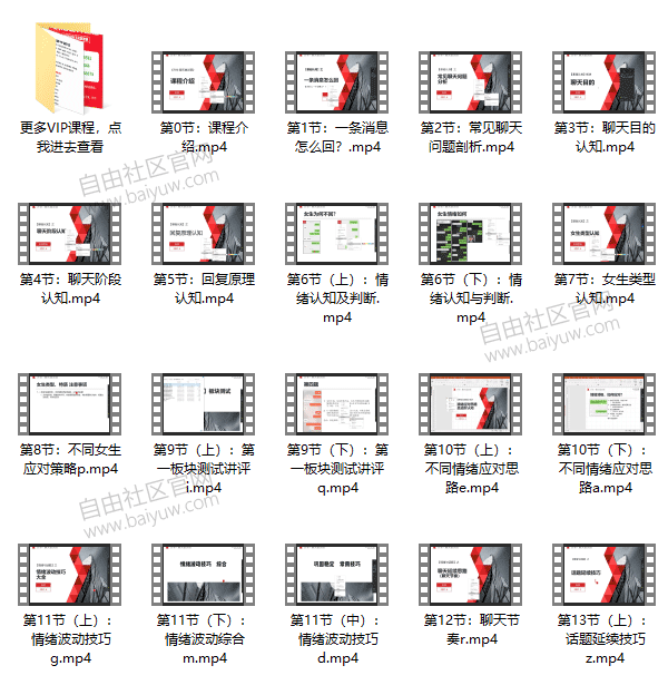 小宇恋爱《升华聊天集训营2.0》第二期视频教程