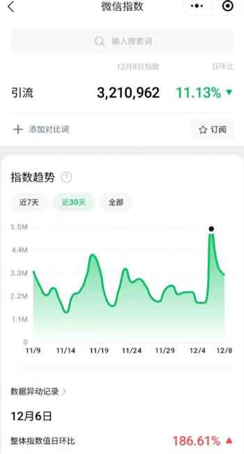 实战引流法:每天稳定在引流平台100+精准粉