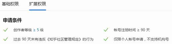 副业知识:知乎好物还能继续做吗?新手该如何做?