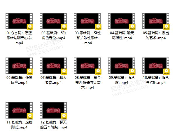 搭讪大师TV 良叔《偷心聊法Plus》1.0+2.0完整版教程