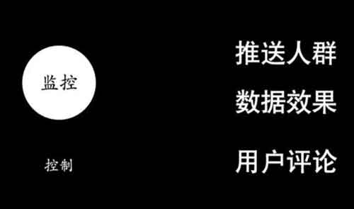 自媒体引流:小红书广告怎么投放效果好?