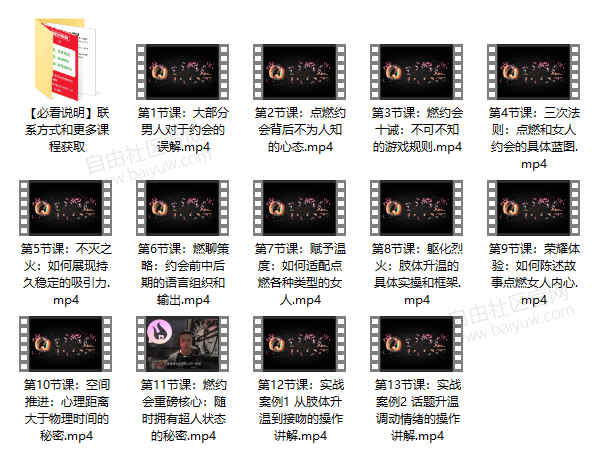 瑞恩《燃约会》视频教程