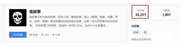 细分市场副业项目:教你掌握恐惧故事变现技巧