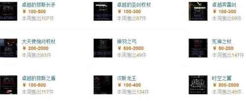副业技巧:游戏搬砖项目,每天三四小时月入10000+