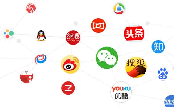 自媒体副业:能够做自媒体的平台有哪些?