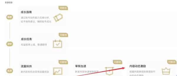 视频搬砖副业:零基础小白可操作,每日收益100~200