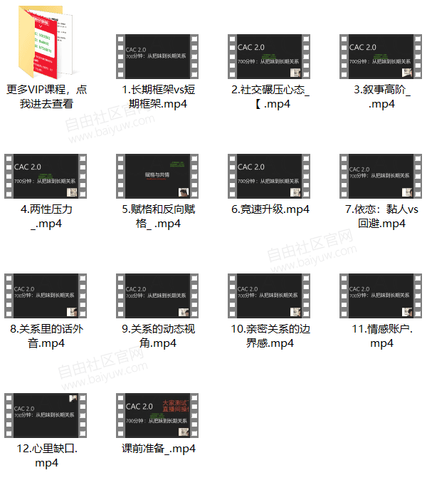 CAC2.0《700分钟从把妹到长期关系》视频教程