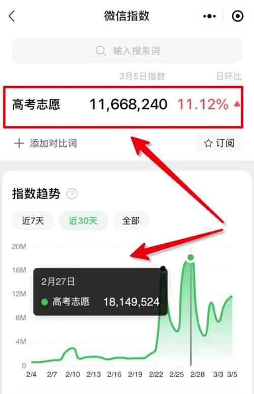 人人可操作的偏门副业项目，做好可月入100000+