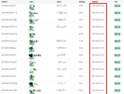 副业项目:教你用话费流量开展裂变玩法,月入20000+