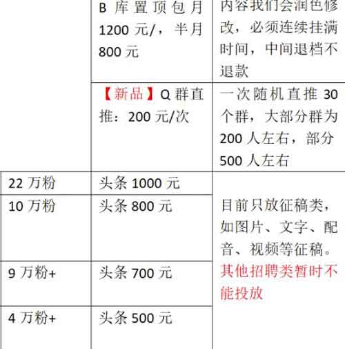 零基础小白复制粘贴副业,利用信息差月入100000+
