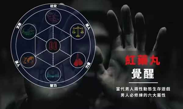 AB《红丸觉醒纪元》视频教程