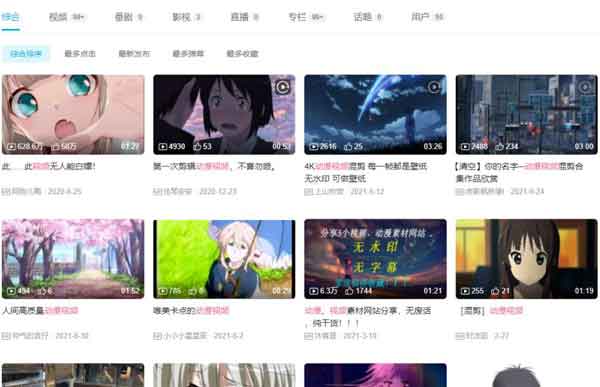 副业技巧:看动漫就能赚钱的项目,月入1W+副业思路
