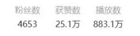 短视频神评论副业:零基础日入100+的副业