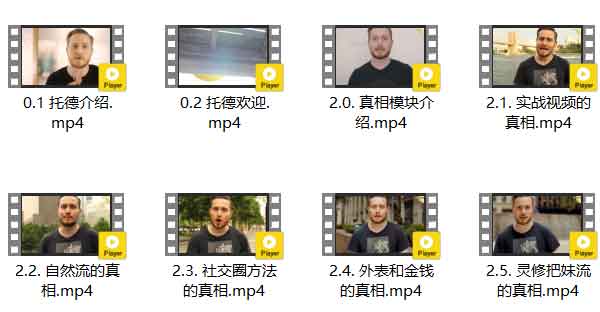 托德TODD《赢家游戏》视频教程