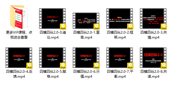 阿尔法社交安迪《四横四纵2.0》视频教程