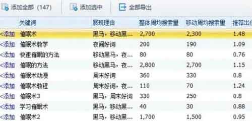 冷门小副业:日出2~3单,月入10000+