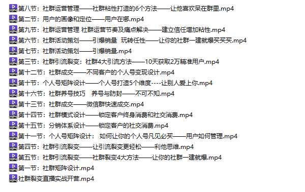 电商运营《社群裂变直播实战营》