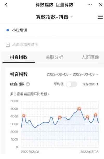 抖音赚钱副业:抖音小吃培训变现项目,一单利润1000+