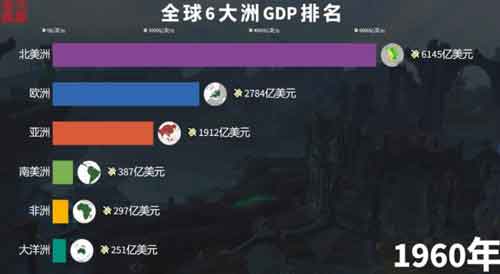 抖音蓝海中视频数据控玩法,一个月涨粉7w+