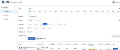 爆粉引流:知乎引流技巧,核心的玩法!