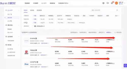 抖音副业:通过抖音招商团长项目,实现一个亿的销售额