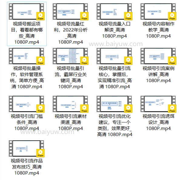 短视频《视频号批量引流,霸屏行业关键词》基础班视频教程