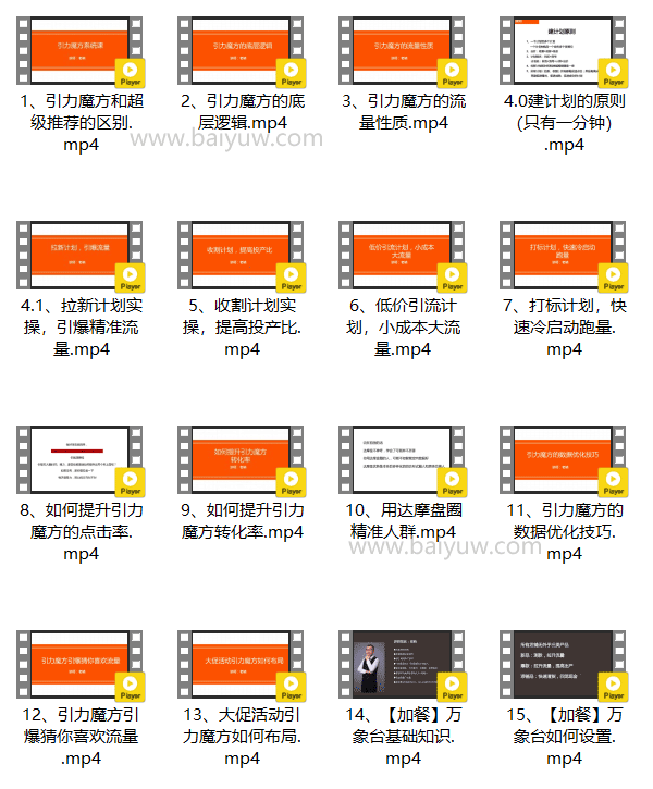 电商运营《直通车系统课 引力魔方系统课》