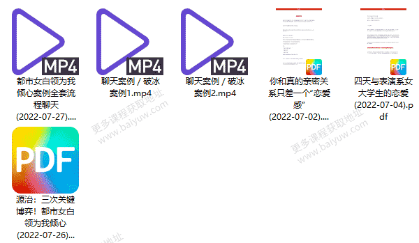 绅士派源治《从小白到高手》音频教程