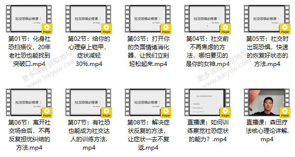 阿伦老师《社交恐惧必修课》视频教程
