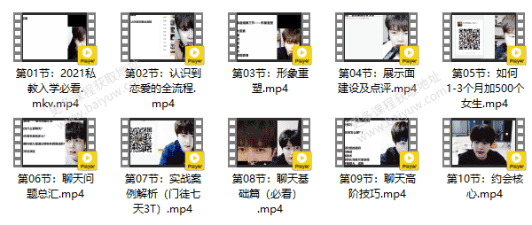 梵公子《2021私教课》视频教程