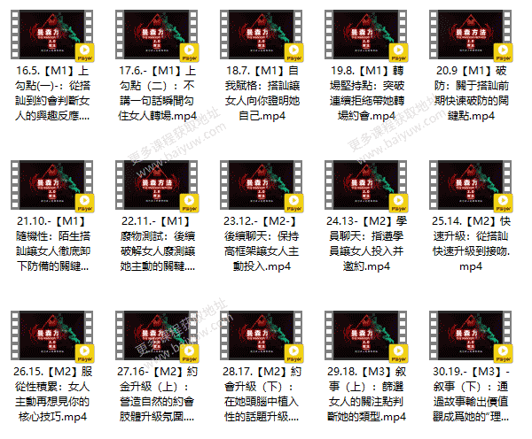 柯李思Chris《曼森2.0 曼森版》曼森方法2.0全系統線上實戰課视频教程