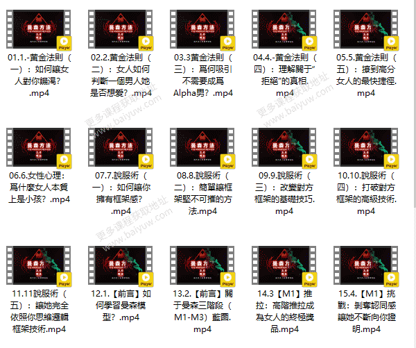 柯李思Chris《曼森2.0 曼森版》曼森方法2.0全系統線上實戰課视频教程